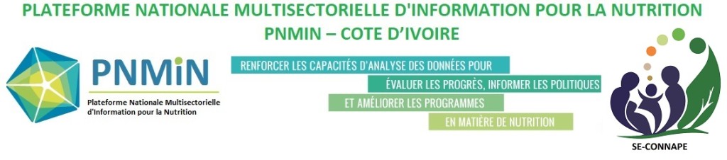 Stakeholder Mapping for the National Multisectoral Nutrition Plan (PNMN) of Côte d'Ivoire